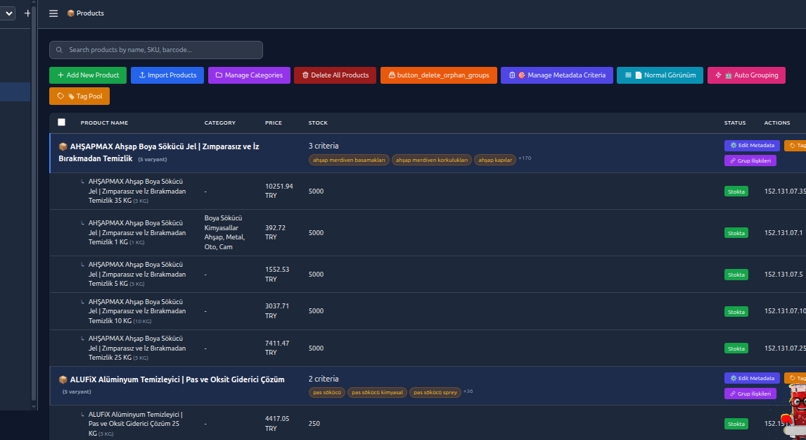 Dashboard Screenshot