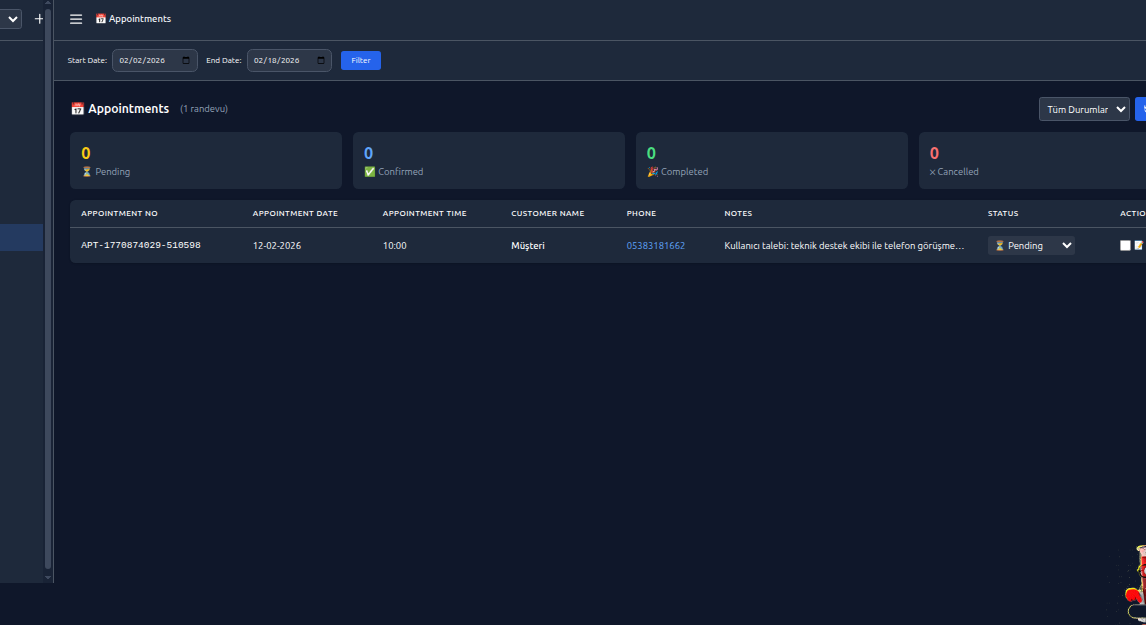 Dashboard Screenshot